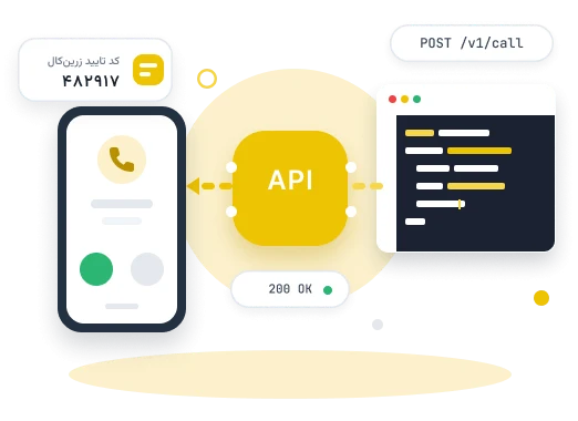 نمای اتصال نرم‌افزار به API زرین کال و دریافت کد تایید در گوشی